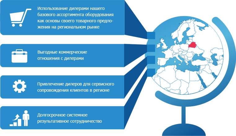 Дистрибьютер ищем. Приглашаем к сотрудничеству дилеров. Ищем дилеров. Приглашение к сотрудничеству дилеров. Предлагаем сотрудничество дилерам.